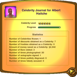 Celebrityjournal