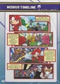 Mobius Timeline 19