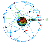 ConstellationGPS