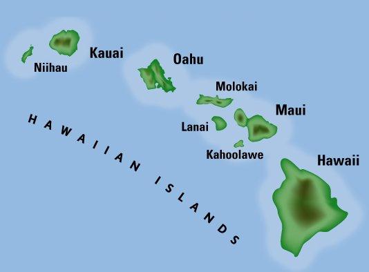 archipelago hawaii
