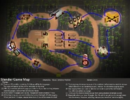 Slender Guide Route