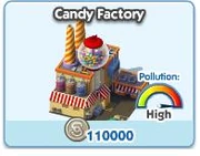 Candy