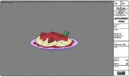 Modelsheet platesofspaghettiandmeatballs