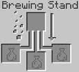 Brewfrid.png (5 KB) Brewfrid