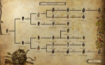 Khergit Troop Tree