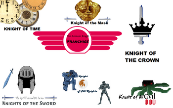 The Forever Knight Franchise October 2012 Poster
