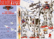 RXF91 Silhouette Profile