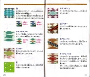 KDCourse-IB11