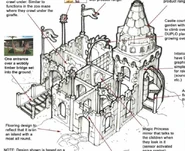 DUPLOVILLEdryplaycastle