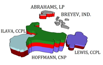 Elecmap lovia