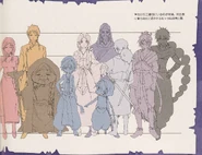Height Chart2