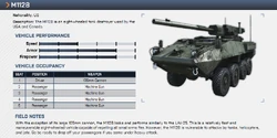 M1128 Overview Notes