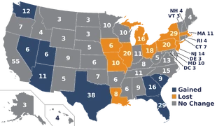 Electoral College changes (SIADD)