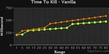 AEK-971 Comparison HBAR Suppressor