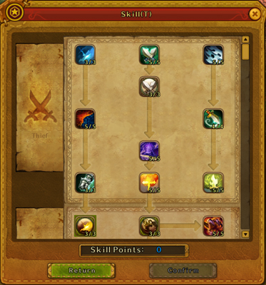 Skilltree thief