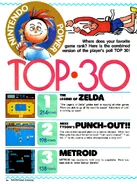 Nintendo Power Magazine V. 1 Pg. 102
