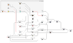 HV Solar Array resource flow