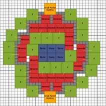 Almonds layout