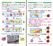 KDCourse-IB40