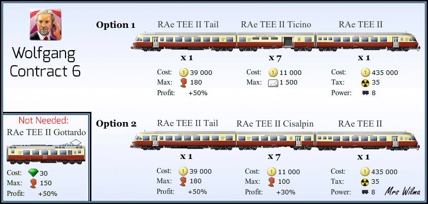 Train Station Game Contracts