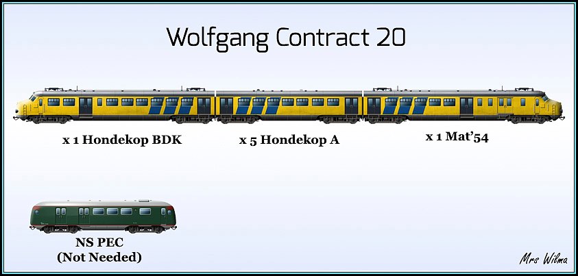 Train Station Game Contracts