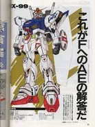 RX-99 1