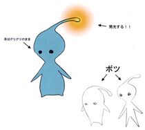 Koyo-Koyo Konzept FFVIII