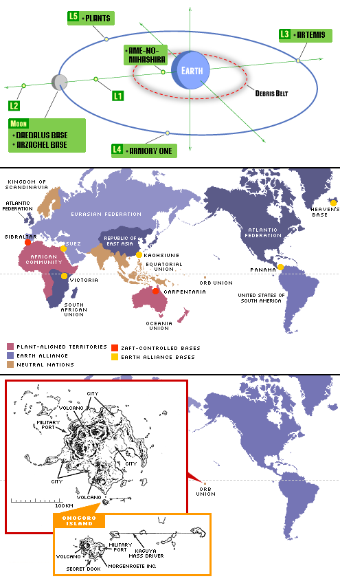 List of Nations and Factions in Gundam Seed Destiny: Altered - Gundam