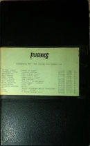 TELEGENICS 14A 1984 VHS COMPILATION TAPE PROMO MUSIC VIDEO duran duran wikipedia