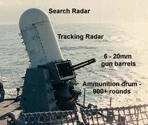 Ciws-label