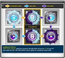 Light Dark Affinity