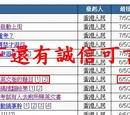 無敵神駒