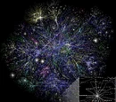 Internet