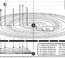 Mercury (planet)