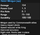 Helot Minigun