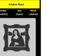 Rappy 4187/Guide to Infoboxes