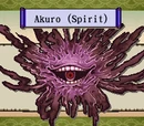 Akuro