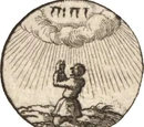 Priesthood of all believers