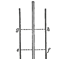 Carnot heat engine