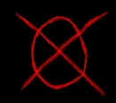 The Operator Symbol