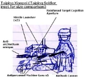 Taiping Droid Systems