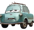 Z