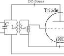 HVDC