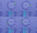 Zodiac sign
