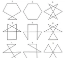Twelve Forms