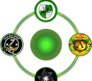 United Jungle Accords