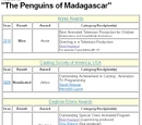 Episode Guide/Series
