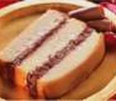 Fruit brandy Recipes