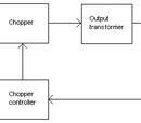Switched-mode power supply