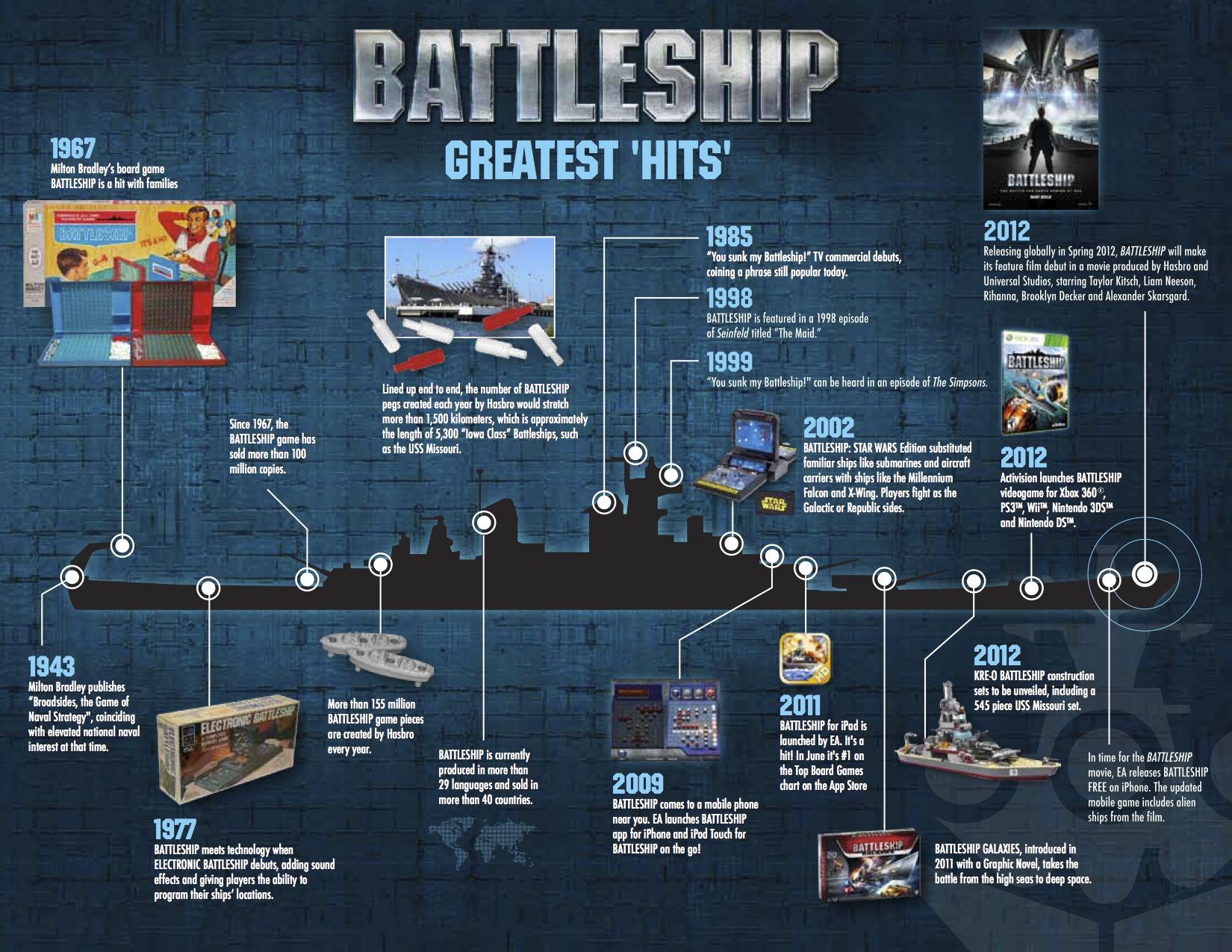 Battleship Electronic Game Hand-held 1999 Naval Combat Extrabattery Hasbro for sale online 